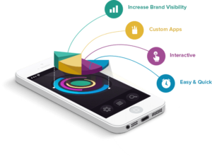 تطوير تطبيقات الهاتف المتحرك